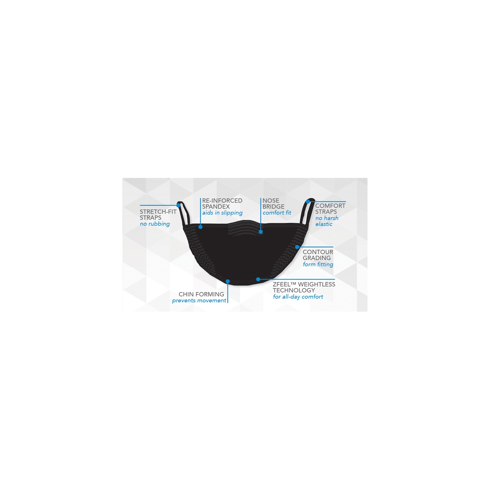 Zshield Unisex Face Mask for Comfort and Protection