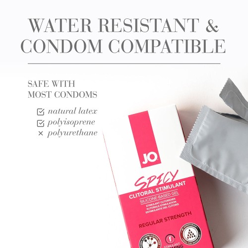 JO Spicy Estimulador Clitoriano para Placer Intenso