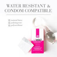 JO 12 Volt Clitoral Stimulant