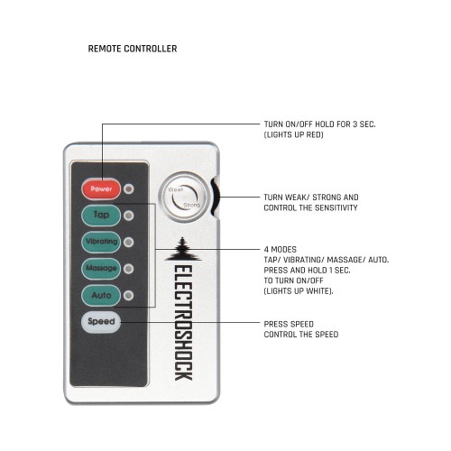 ElectroShock Extractores para Pezones de Estimulación E-Control Remoto