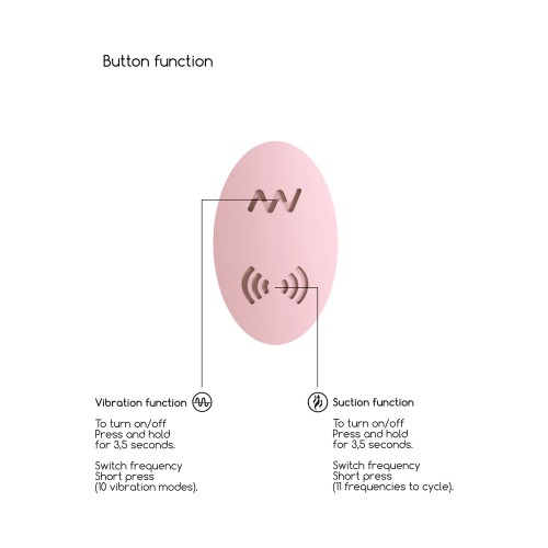 Shots Desirable Rechargeable Dual Stimulator