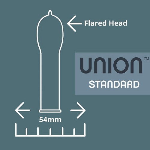 Union Standard Latex Condoms 12-Pack