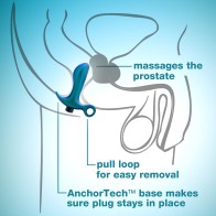 Plug Teleportación Matrix de Anal Adventures para Placer Intenso