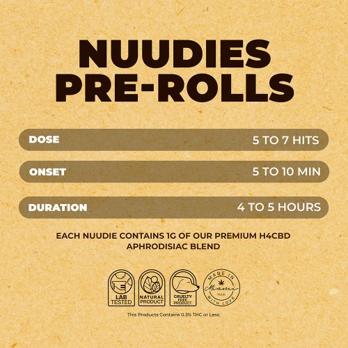 NUUD NUUDIES Pre-Rolled Sex Joints Pack de 4