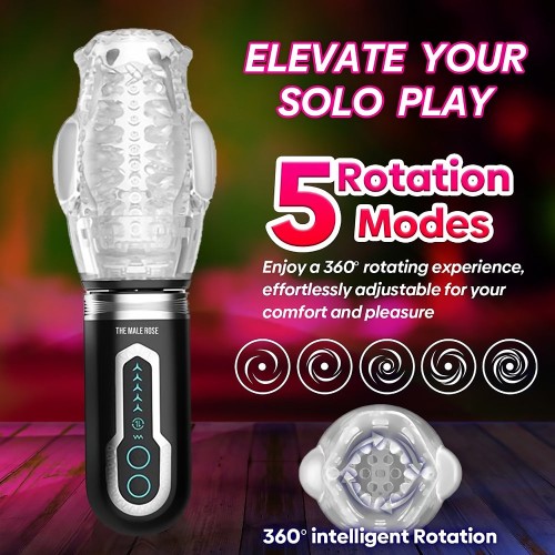 The Male Rose 3 Rechargeable Oral Masturbator