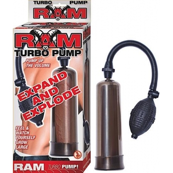 Ram Turbo Pump Smoke: Effective Enhancement Tool