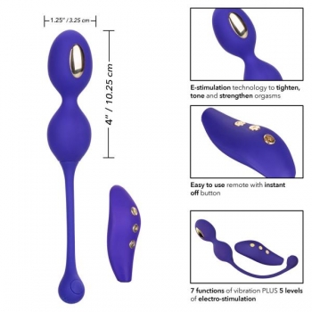 Impulse Estim Remote Dual Kegel